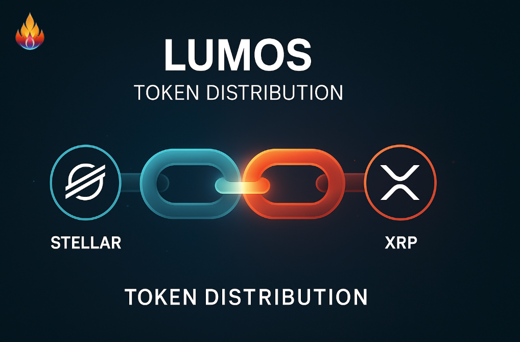 📢 Lumos Core Token Distribution & Wallets (Stellar + XRP)